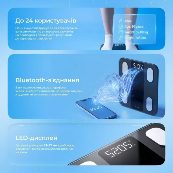 Фото - Смарт-весы напольные Proove Metrix gray (SSMX20000003)
